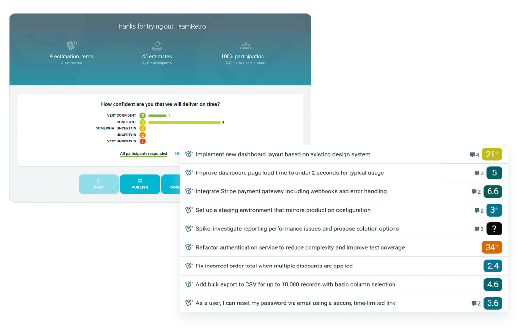 TeamRetro estimation results screen with sync to workflows options